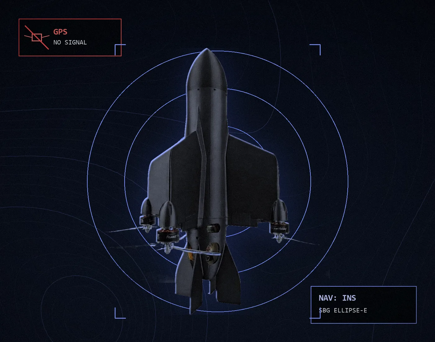 Model Interceptor-1 with on-screen indicators: GPS no signal, navigation by INS (SBG Ellipse-E) – composite illustration
